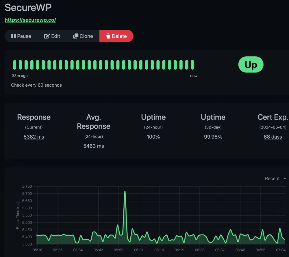 uptime kuma